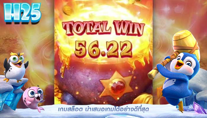 เกมสล็อต นำเสนอเกมได้อย่างดีที่สุด